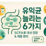장내 유익균 늘리는 6가지 습관｜SCFA로 대사 건강&체중 관리